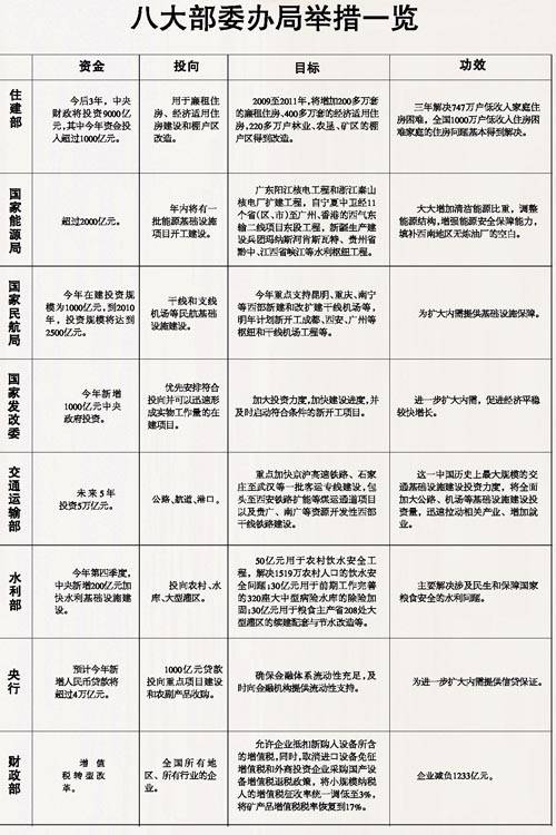 点击新窗口翻开大图