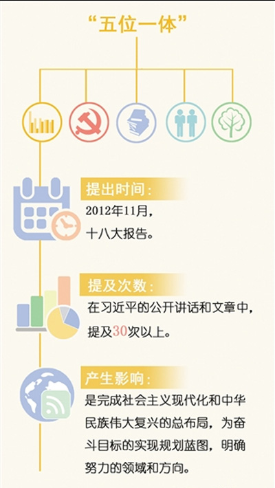 DS视讯·(中国)官方网站