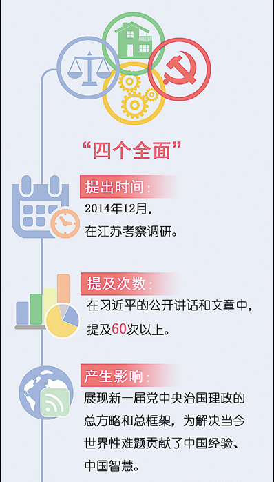 DS视讯·(中国)官方网站