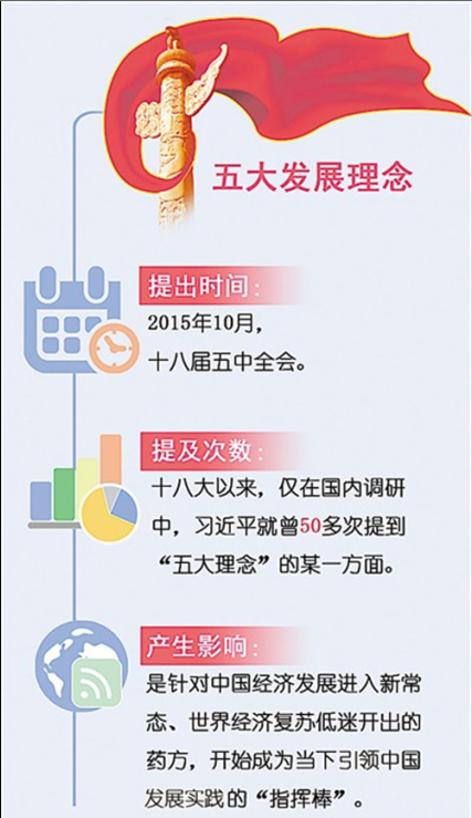 DS视讯·(中国)官方网站