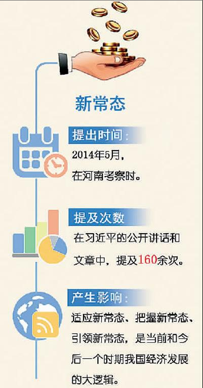 DS视讯·(中国)官方网站