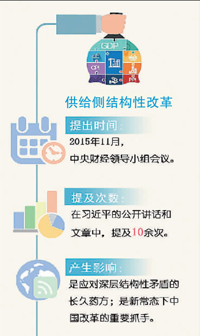 DS视讯·(中国)官方网站