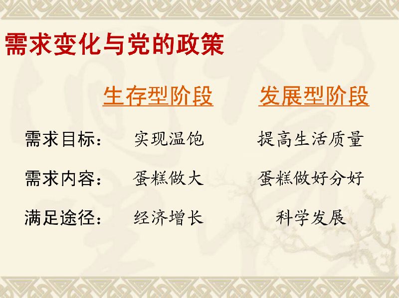 DS视讯·(中国)官方网站